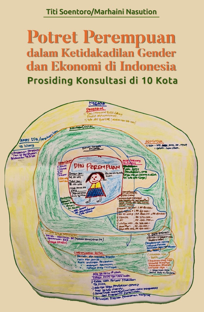 Portraits of women facing gender and economic inequality in Indonesia: Findings from consultations in 10 cities